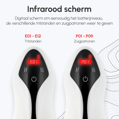 Masturbator Tokyo |  Zuig- & trilfunctie | Verwarmd