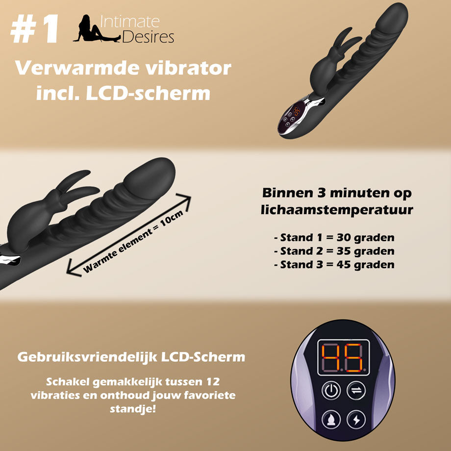 Infographic verwarmde vibrator met LCD-scherm